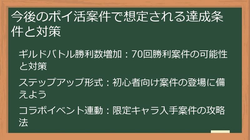 今後のポイ活案件で想定される達成条件と対策