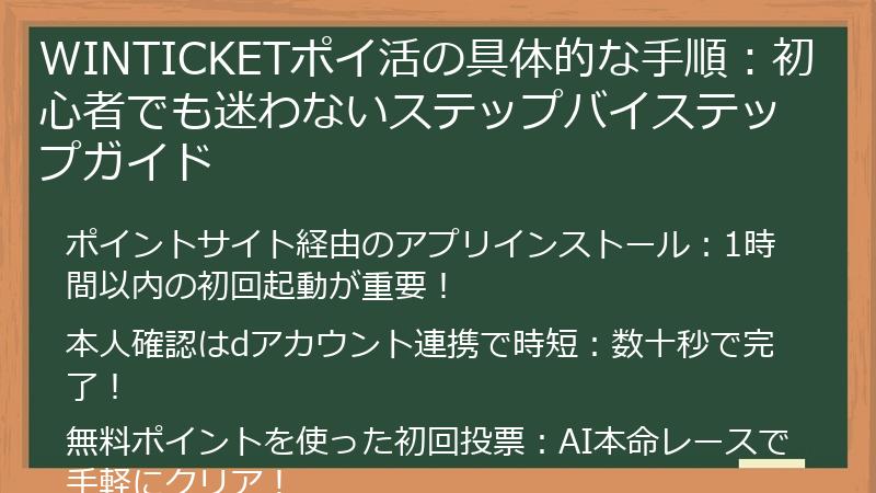 WINTICKETポイ活の具体的な手順：初心者でも迷わないステップバイステップガイド