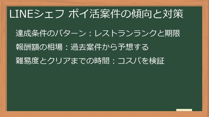 LINEシェフ ポイ活案件の傾向と対策