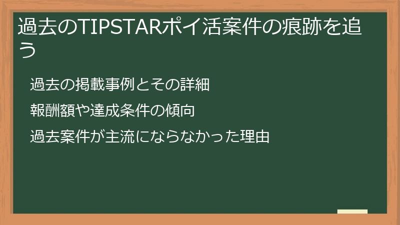 過去のTIPSTARポイ活案件の痕跡を追う