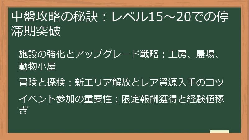 中盤攻略の秘訣：レベル15～20での停滞期突破