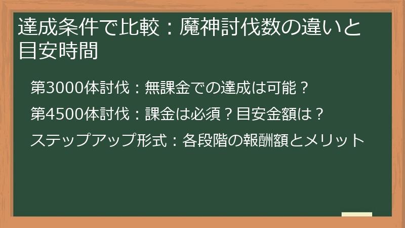達成条件で比較：魔神討伐数の違いと目安時間