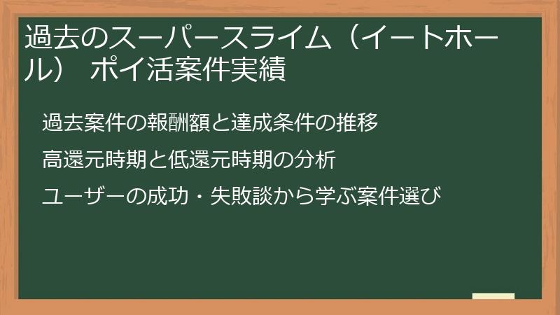 過去のスーパースライム（イートホール） ポイ活案件実績