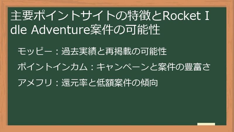 主要ポイントサイトの特徴とRocket Idle Adventure案件の可能性