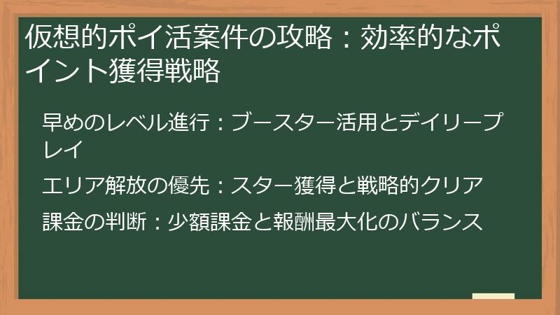 仮想的ポイ活案件の攻略：効率的なポイント獲得戦略