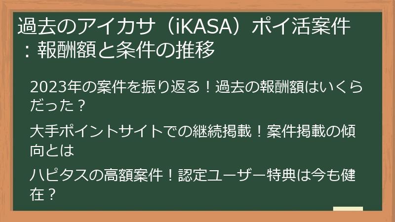 過去のアイカサ（iKASA）ポイ活案件：報酬額と条件の推移