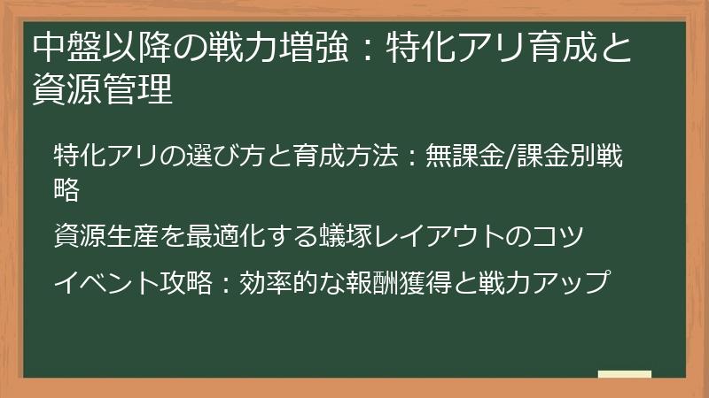 中盤以降の戦力増強：特化アリ育成と資源管理