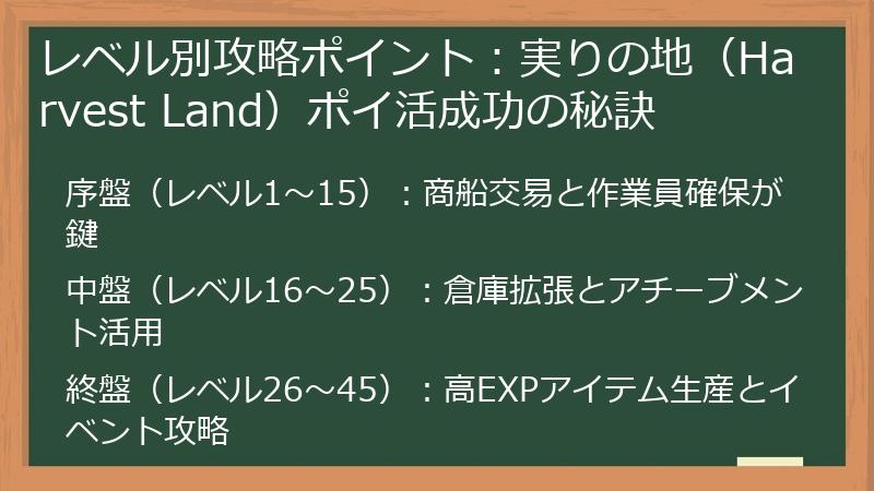 レベル別攻略ポイント：実りの地（Harvest Land）ポイ活成功の秘訣