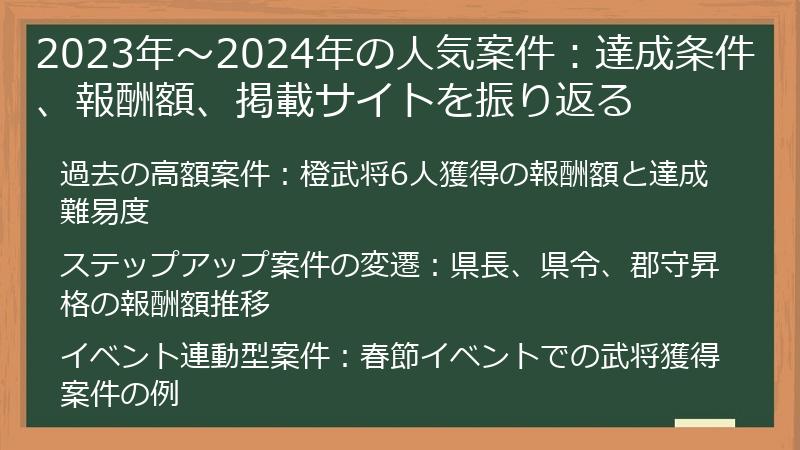 2023年～2024年の人気案件：達成条件、報酬額、掲載サイトを振り返る