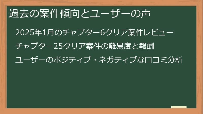 過去の案件傾向とユーザーの声