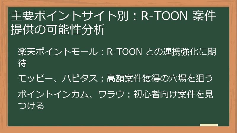 主要ポイントサイト別：R-TOON 案件提供の可能性分析