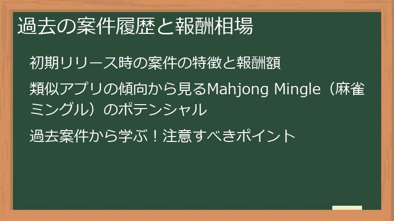 過去の案件履歴と報酬相場