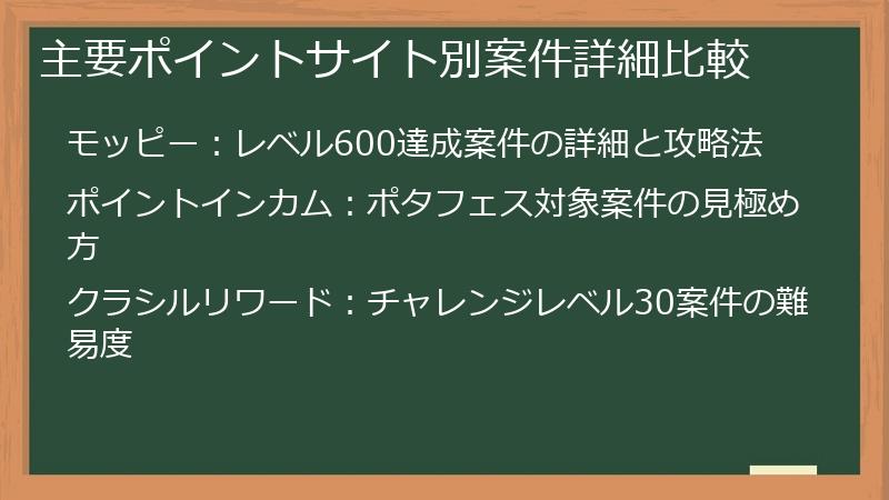 主要ポイントサイト別案件詳細比較