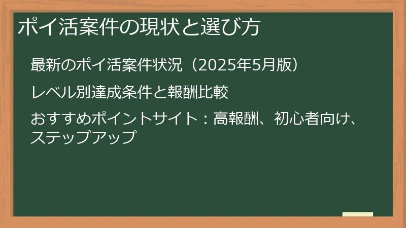 ポイ活案件の現状と選び方