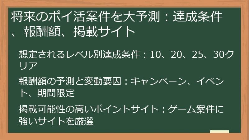 将来のポイ活案件を大予測：達成条件、報酬額、掲載サイト