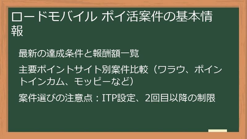 ロードモバイル ポイ活案件の基本情報
