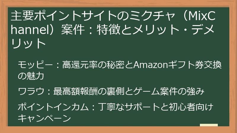 主要ポイントサイトのミクチャ(MixChannel)案件:特徴とメリット・デメリット