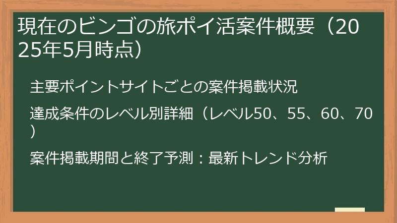 現在のビンゴの旅ポイ活案件概要（2025年5月時点）