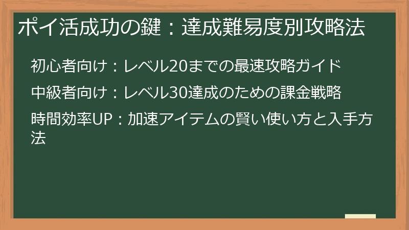 ポイ活成功の鍵:達成難易度別攻略法