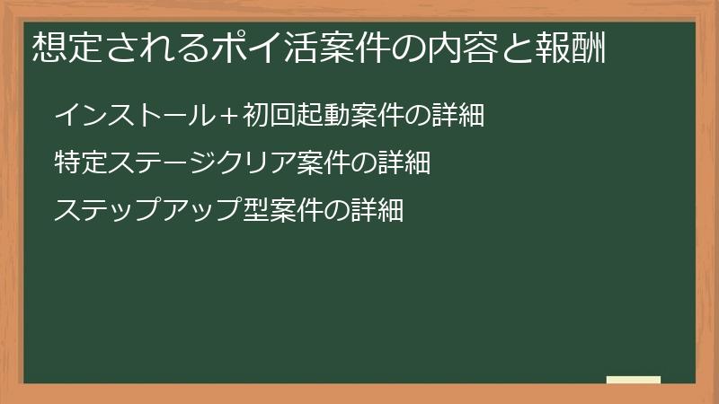 想定されるポイ活案件の内容と報酬