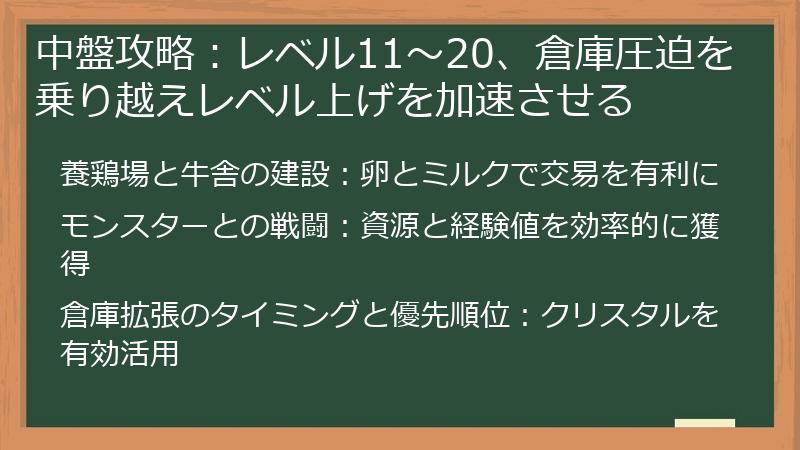 中盤攻略：レベル11～20、倉庫圧迫を乗り越えレベル上げを加速させる