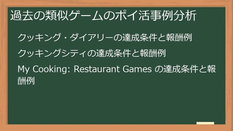 過去の類似ゲームのポイ活事例分析