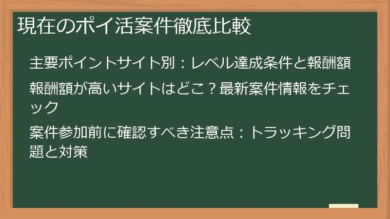 現在のポイ活案件徹底比較