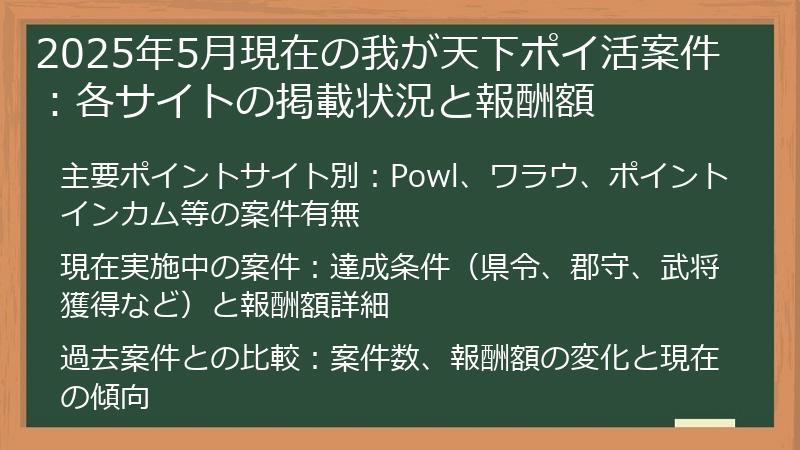 2025年5月現在の我が天下ポイ活案件：各サイトの掲載状況と報酬額