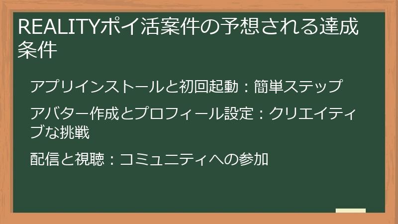 REALITYポイ活案件の予想される達成条件