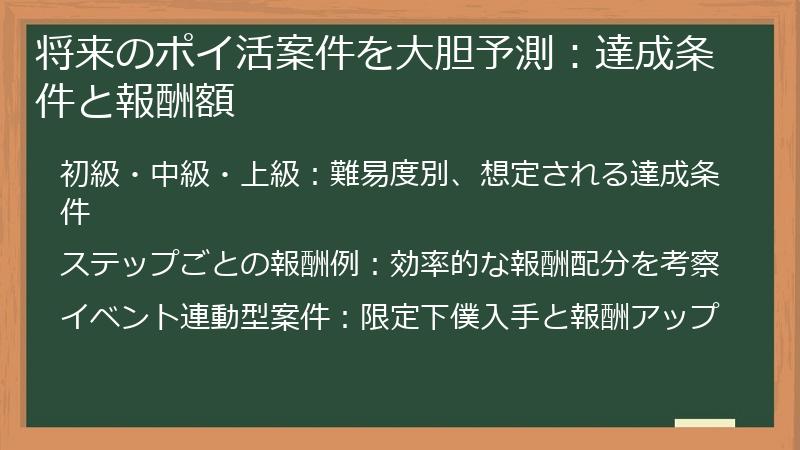 将来のポイ活案件を大胆予測：達成条件と報酬額