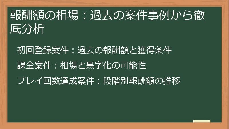 報酬額の相場：過去の案件事例から徹底分析