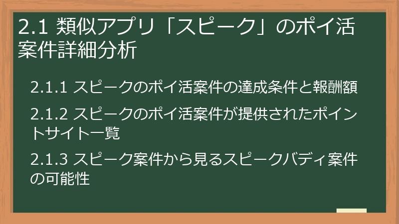 2.1 類似アプリ「スピーク」のポイ活案件詳細分析