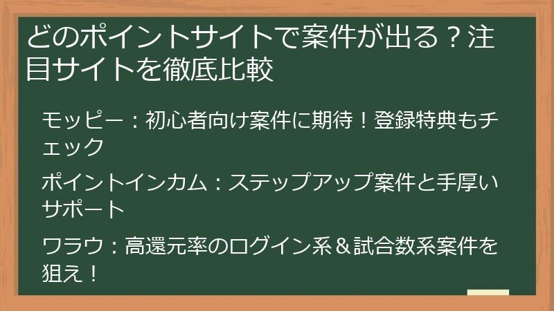 どのポイントサイトで案件が出る？注目サイトを徹底比較