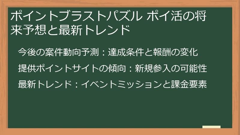 ポイントブラストパズル ポイ活の将来予想と最新トレンド