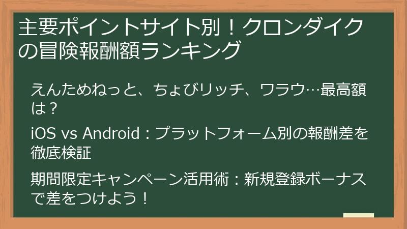 主要ポイントサイト別!クロンダイクの冒険報酬額ランキング