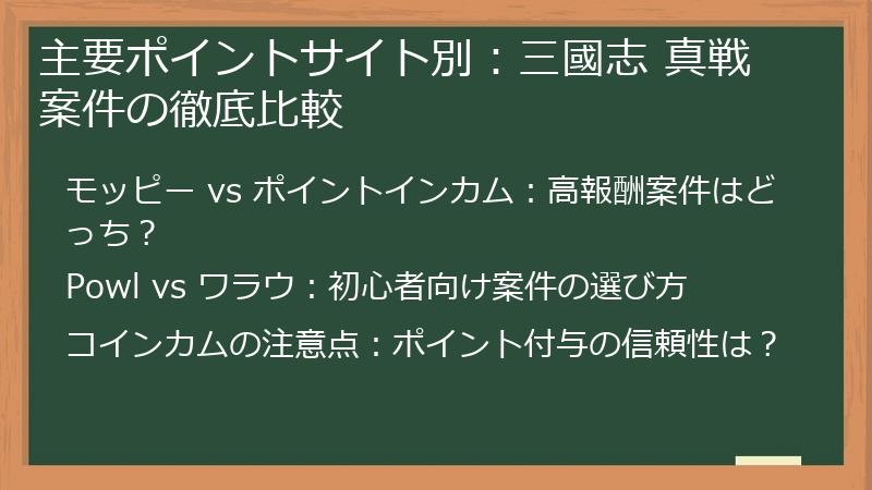 主要ポイントサイト別：三國志 真戦 案件の徹底比較