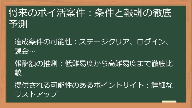 将来のポイ活案件：条件と報酬の徹底予測