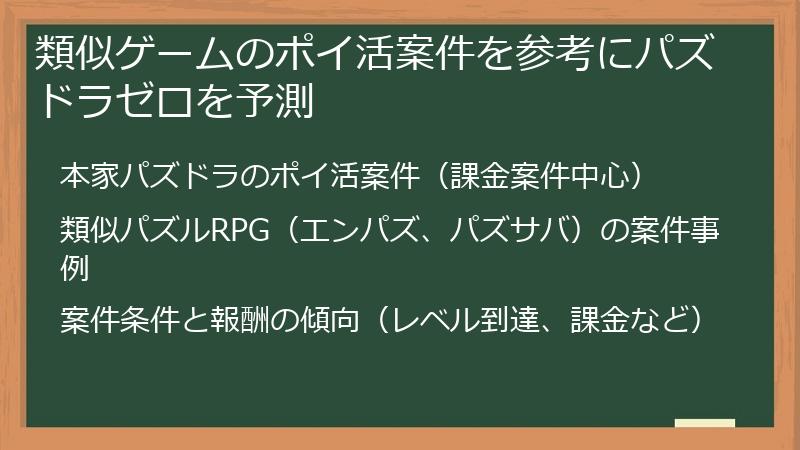 類似ゲームのポイ活案件を参考にパズドラゼロを予測