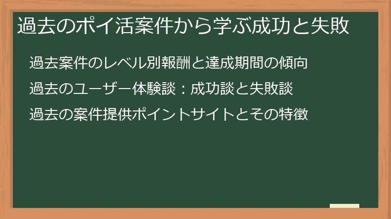 過去のポイ活案件から学ぶ成功と失敗