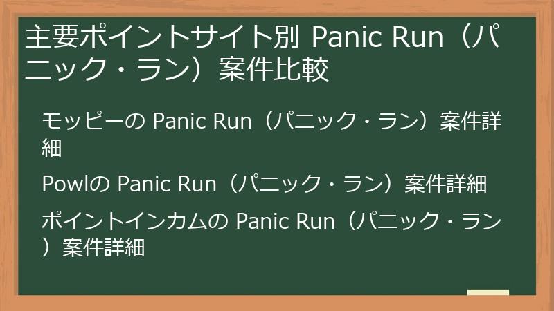 主要ポイントサイト別 Panic Run（パニック・ラン）案件比較