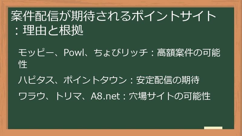 案件配信が期待されるポイントサイト：理由と根拠