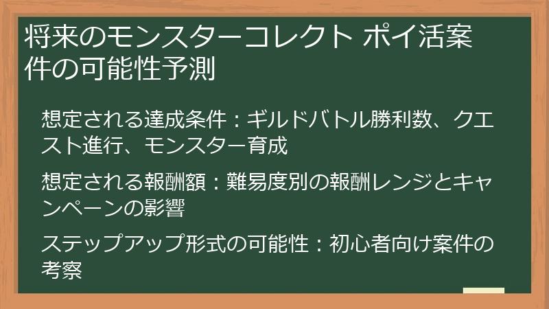 将来のモンスターコレクト ポイ活案件の可能性予測