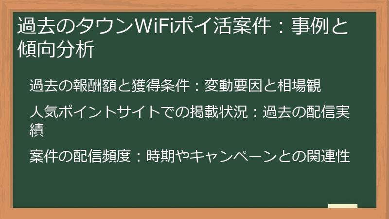 過去のタウンWiFiポイ活案件：事例と傾向分析