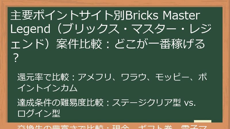 主要ポイントサイト別Bricks Master Legend(ブリックス・マスター・レジェンド)案件比較:どこが一番稼げる?