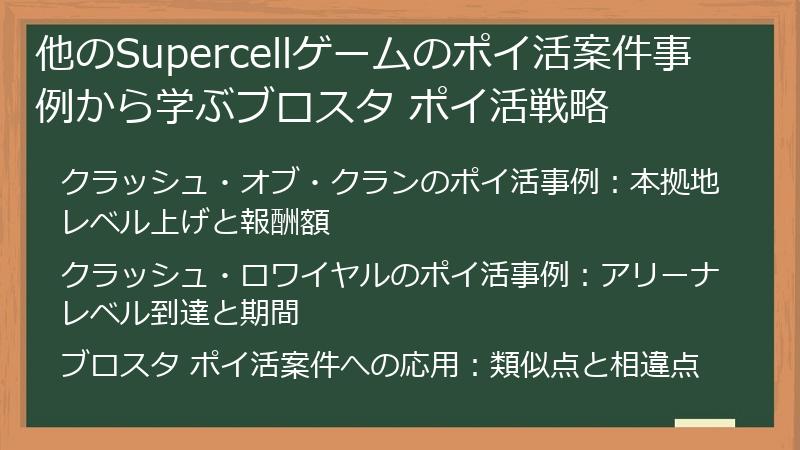 他のSupercellゲームのポイ活案件事例から学ぶブロスタ ポイ活戦略