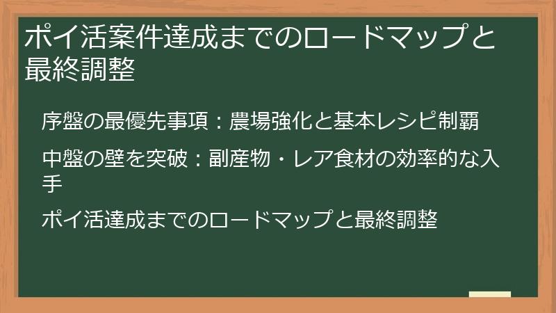ポイ活案件達成までのロードマップと最終調整