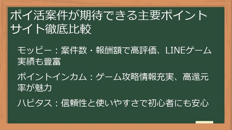 ポイ活案件が期待できる主要ポイントサイト徹底比較