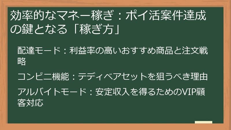 効率的なマネー稼ぎ：ポイ活案件達成の鍵となる「稼ぎ方」