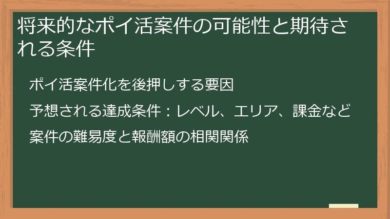 将来的なポイ活案件の可能性と期待される条件