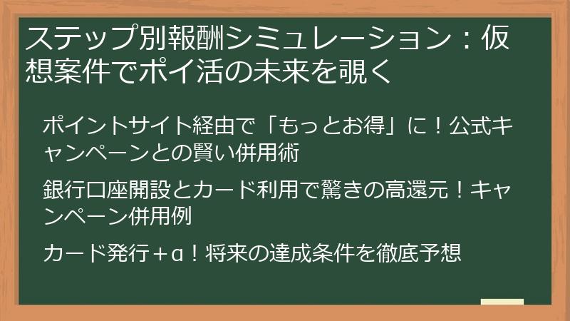 ステップ別報酬シミュレーション：仮想案件でポイ活の未来を覗く